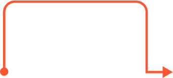 Progress Line 1 - RKS Infotech