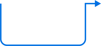 Progress Line 2 - RKS Infotech