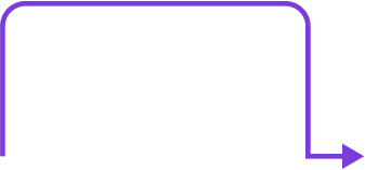 Progress Line 3 - RKS Infotech